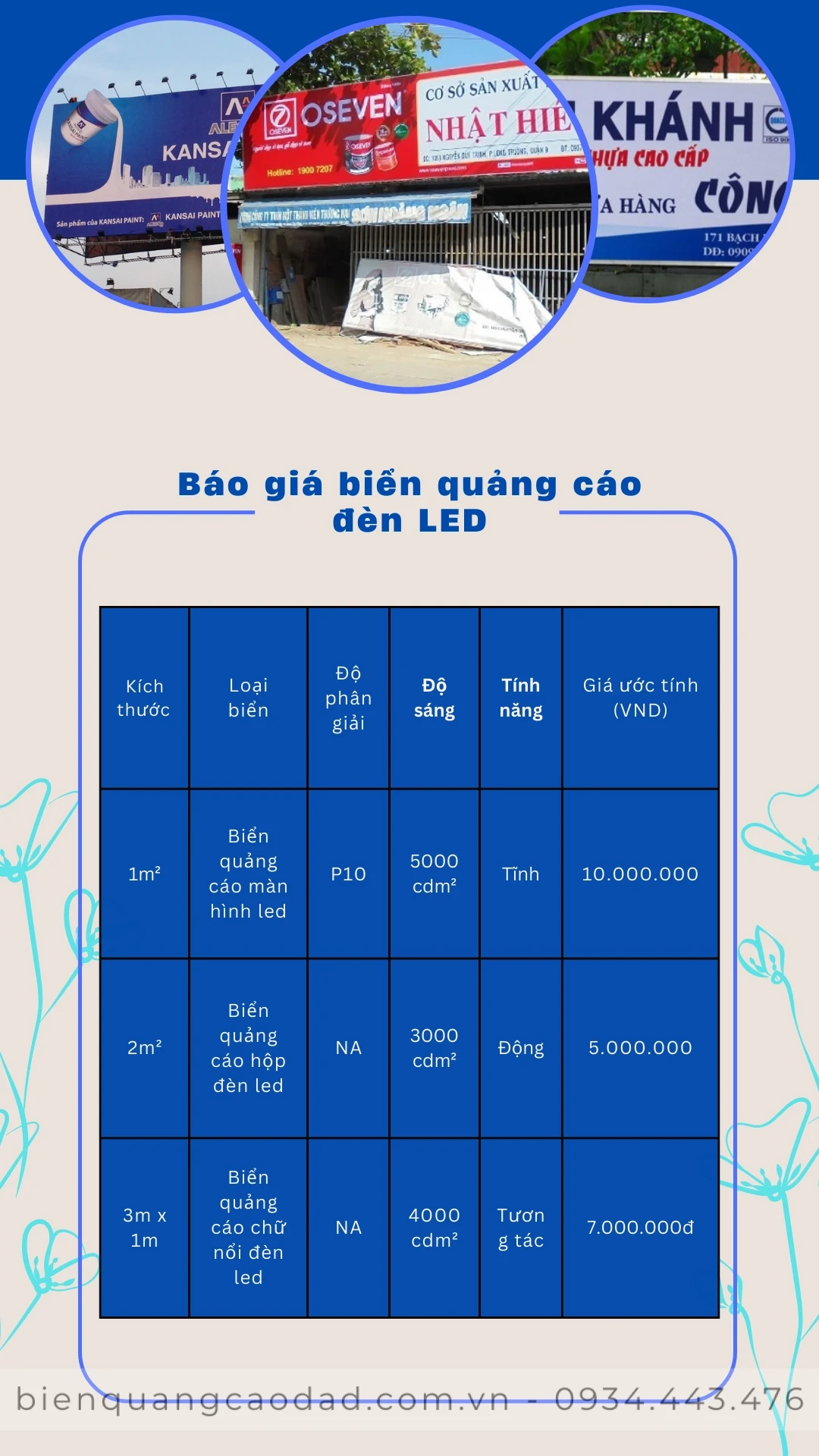Báo giá thi công biển quảng cáo đèn LED
